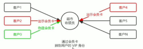 1466513dfe790bd6d3a5369f05fd87cc.png