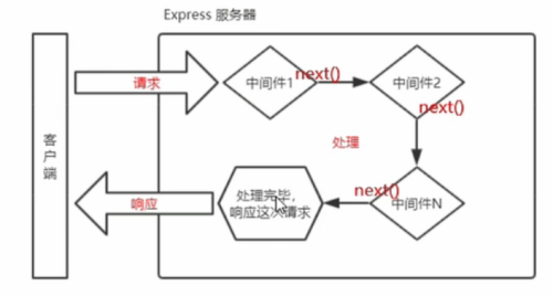 23debc70dce9f928867d409ee5931260.png