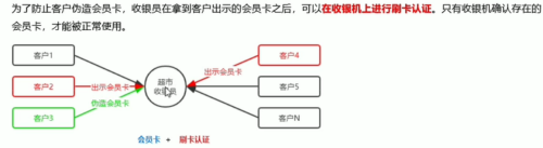 7d61405e3d8369862eeced43b80542ff.png