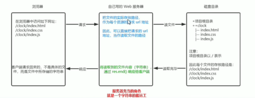 ae2bda6a37a358fbe4ff23f056dcb47f.png