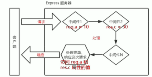 dcb4f3286d146d381392f1cebd6b0d57.png