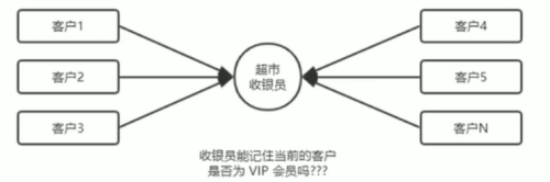 df5d9112e65d842cfbbad977a78f866a.png