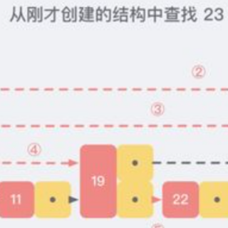 697ca9a32ed35ae53a7df9ad71495fe3