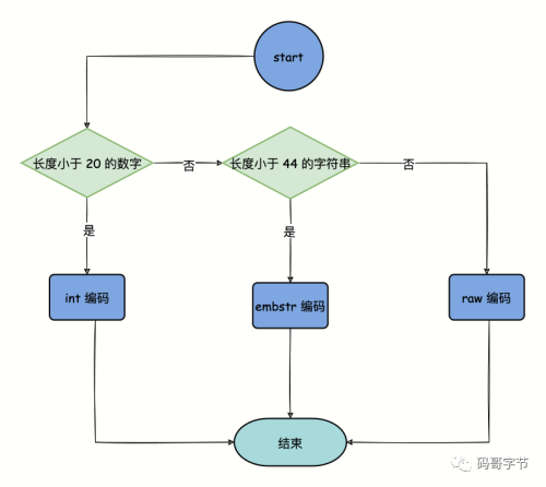 5fc0606d697fc5bd7e311b863f8d00e8.png