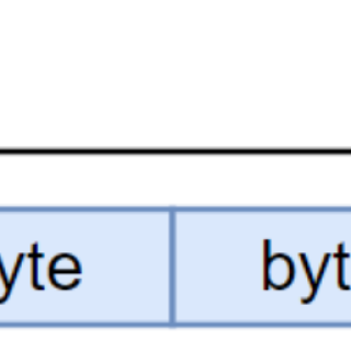 93f4c9e19f002eb715bde025668e33e7