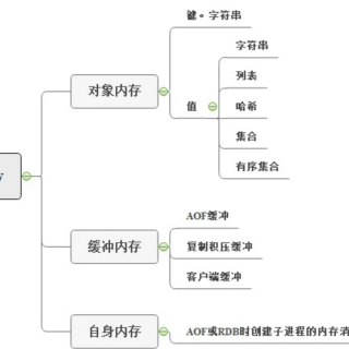 a22813d9dceec2faf5843d641558c08d