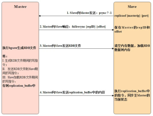 e0071ed274972ecdbc7f13d1f4e59031.png