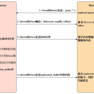 e0071ed274972ecdbc7f13d1f4e59031