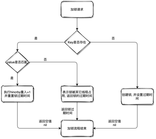 7a37d235e06091291c1631b19b0a695a.png