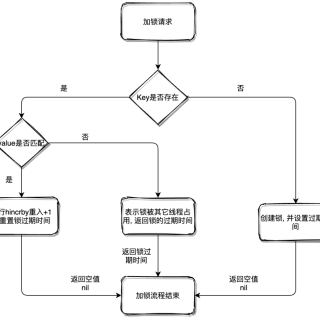 7a37d235e06091291c1631b19b0a695a