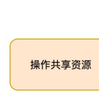 fa6da4df57ca46eb238f2a23f1f96ed3