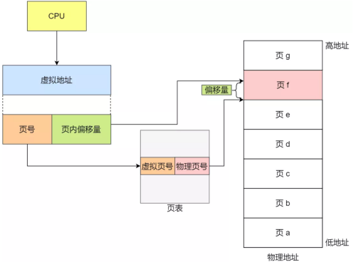 50df3bef3c95fd5224d0d20f21689e72.png