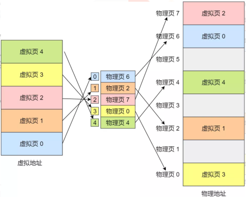74303b53970d9205b7beef24f33f0689.png