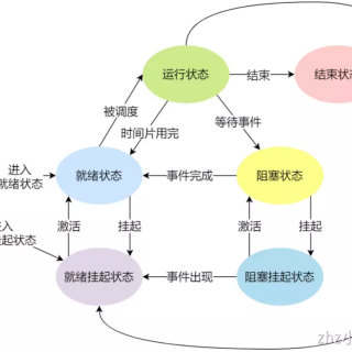 7a5a24e7cb18605e3960ce67bedc71f3