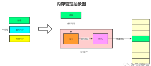 8f03745f713a0cd7bcf3201391e8e7d2.png