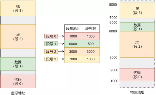 d01a0b2447d0ed78ddbea4f8b9081a84.png