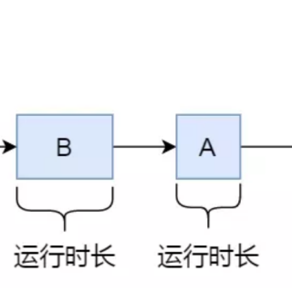 ea0f3e74f48f7a40df1f9eba45526c0d