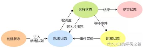 f1a1c25d12906c5dd48fdfc6f3edd912.png