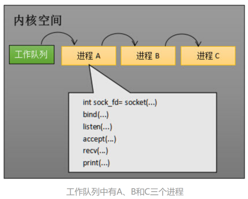 3aae7979d3b53e19ab3b70dbcffb12ec