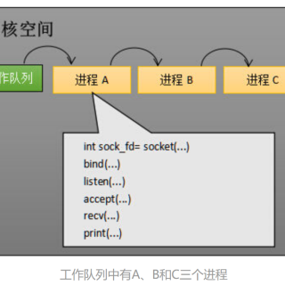 3aae7979d3b53e19ab3b70dbcffb12ec