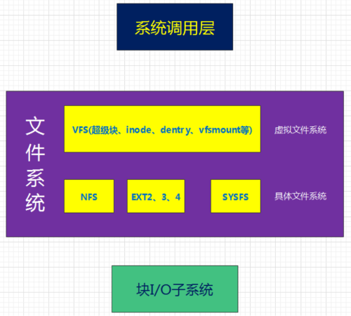e3f8d4b71b65418d0c314140da50c13b