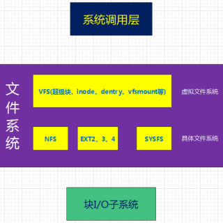 e3f8d4b71b65418d0c314140da50c13b