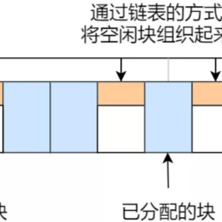 02638025a620aec58354e0ca8a8d858a