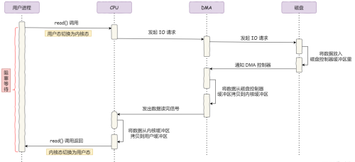 195c4f5b9d204eaf57ed2c1c851441bb.png