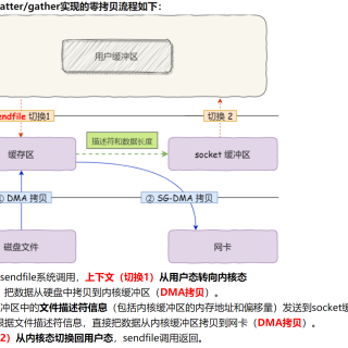 3a23dee38c9622a44b27a2ca5ec327ec