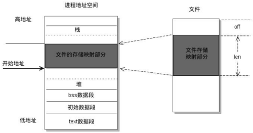 5ee92c9027015e5e5530f40278e5ded8.png