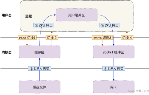 c86d08c483679ef6f0114e29f6606c67.png