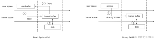 d4fc4e5d108a319529b9765c6e2fdf35.png