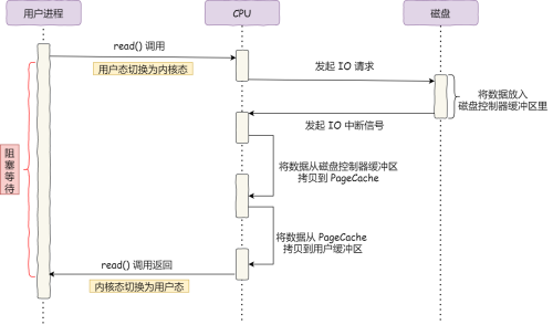 f3498f0384ff92a86fd71c6600d45c38.png