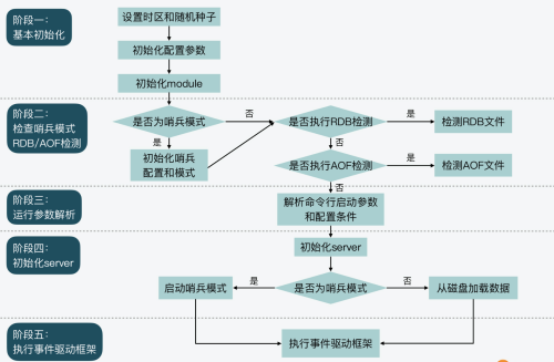 c86d6cce8ccbc59c825544337a5adf44.png