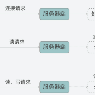 d757aef8afbb45be0bc944037b9d4aba