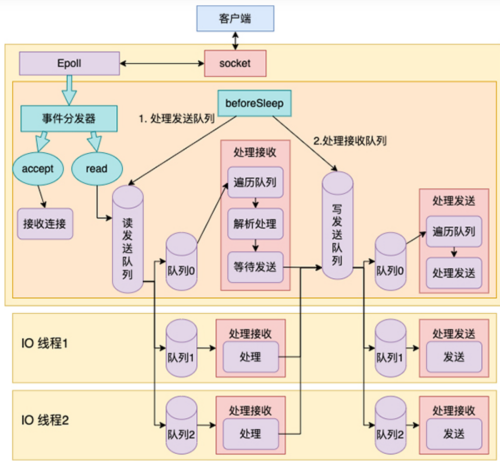 22efcc8731eb7ec2749d8642d792efaa.png