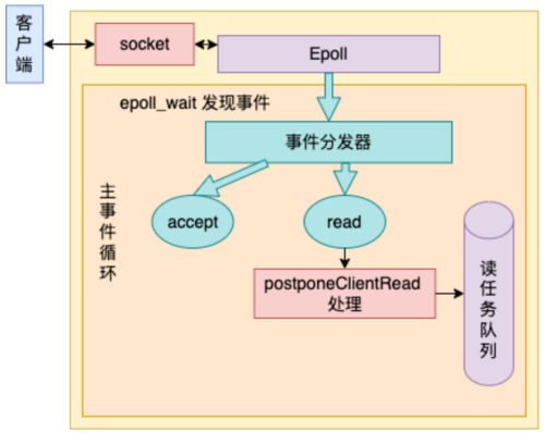 26dafdb566d2a9cfcab806b0c6580ccc.png