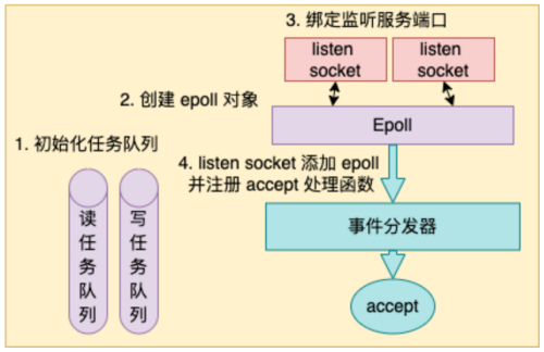 49156ee65ea2b9336c2f26132689af6e.png