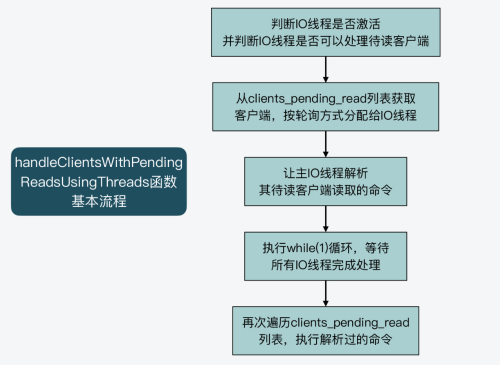 7f92656c18e0d2a75589151d38d1cd3b.png