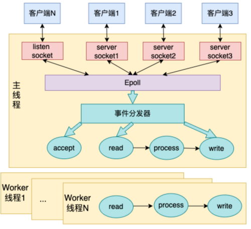 96ff3ecb33e63078d793e983299bfc97.png