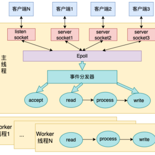 96ff3ecb33e63078d793e983299bfc97
