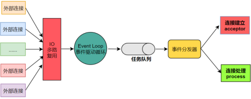 b96bb8f333520edb67eca9306b7373e2.png