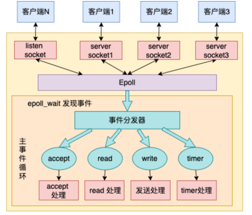 fb968c24aadc0f7a81c67eabe600d246.png