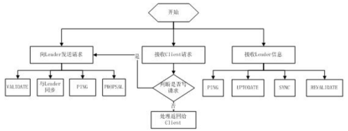 acc84ee5e2259fb103616f55621cb63a.png