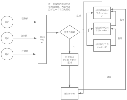 b86522f64998089b02aacf01db54641f.png