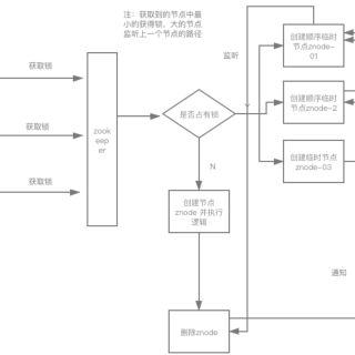 b86522f64998089b02aacf01db54641f
