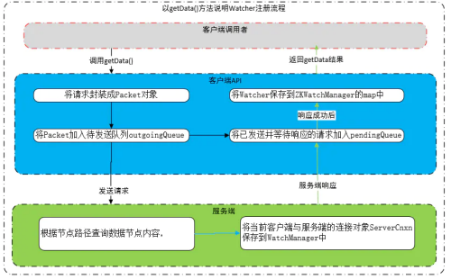 c595edcdcd995ba5de254dcc622f602c.png