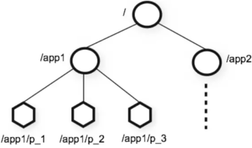 ef951b159229cbf273ca7f78e337580c.png