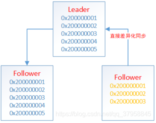 b7730907e2e49ca34a3c7b4376482d09.png