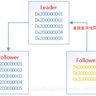 b7730907e2e49ca34a3c7b4376482d09